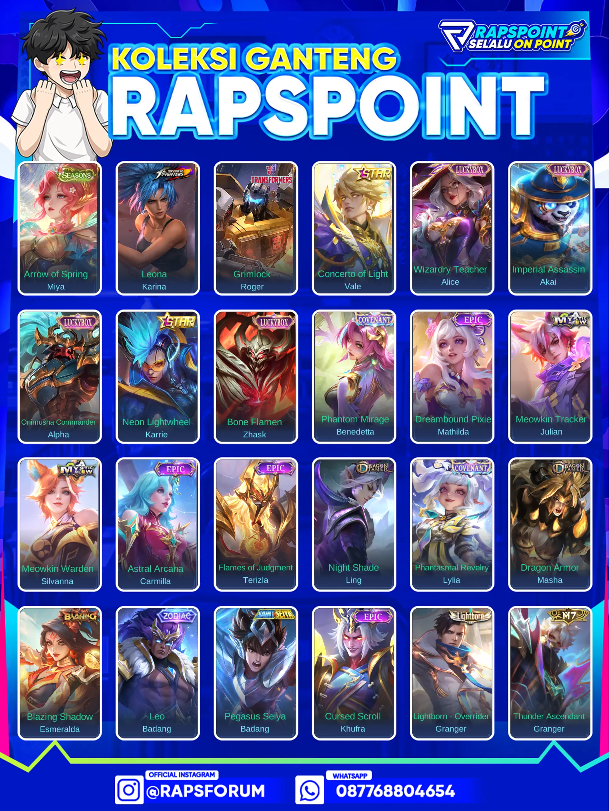LANCELOT KISHIN DENSESTU - Gambar 2