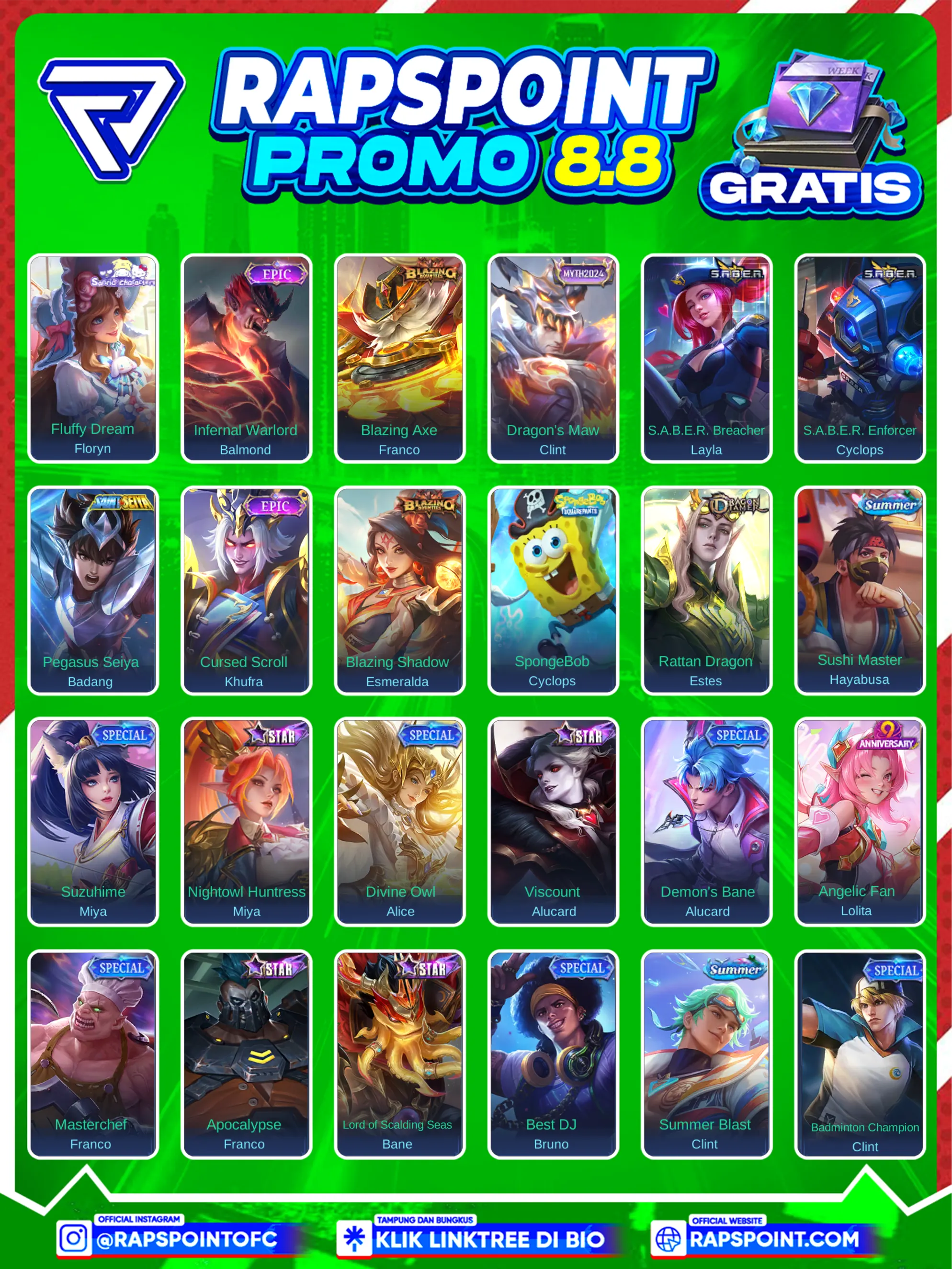 YI SUN SHIN COLLECTOR - Gambar 2