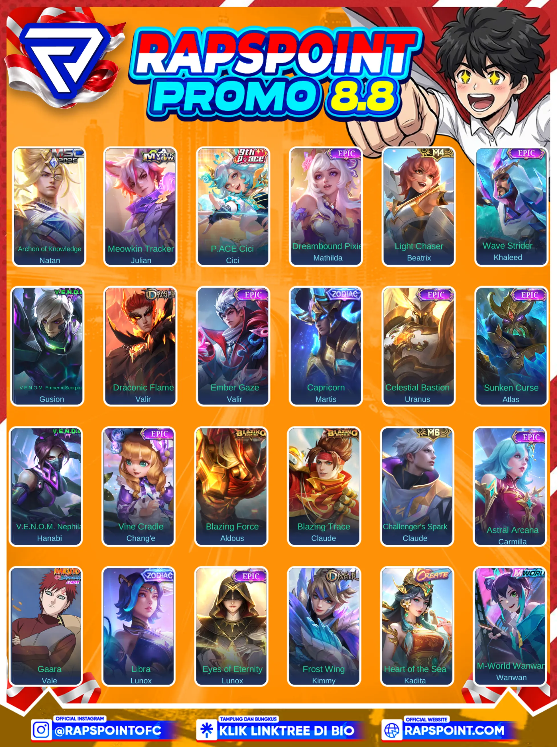 LUNOX LEGEND - Gambar 2