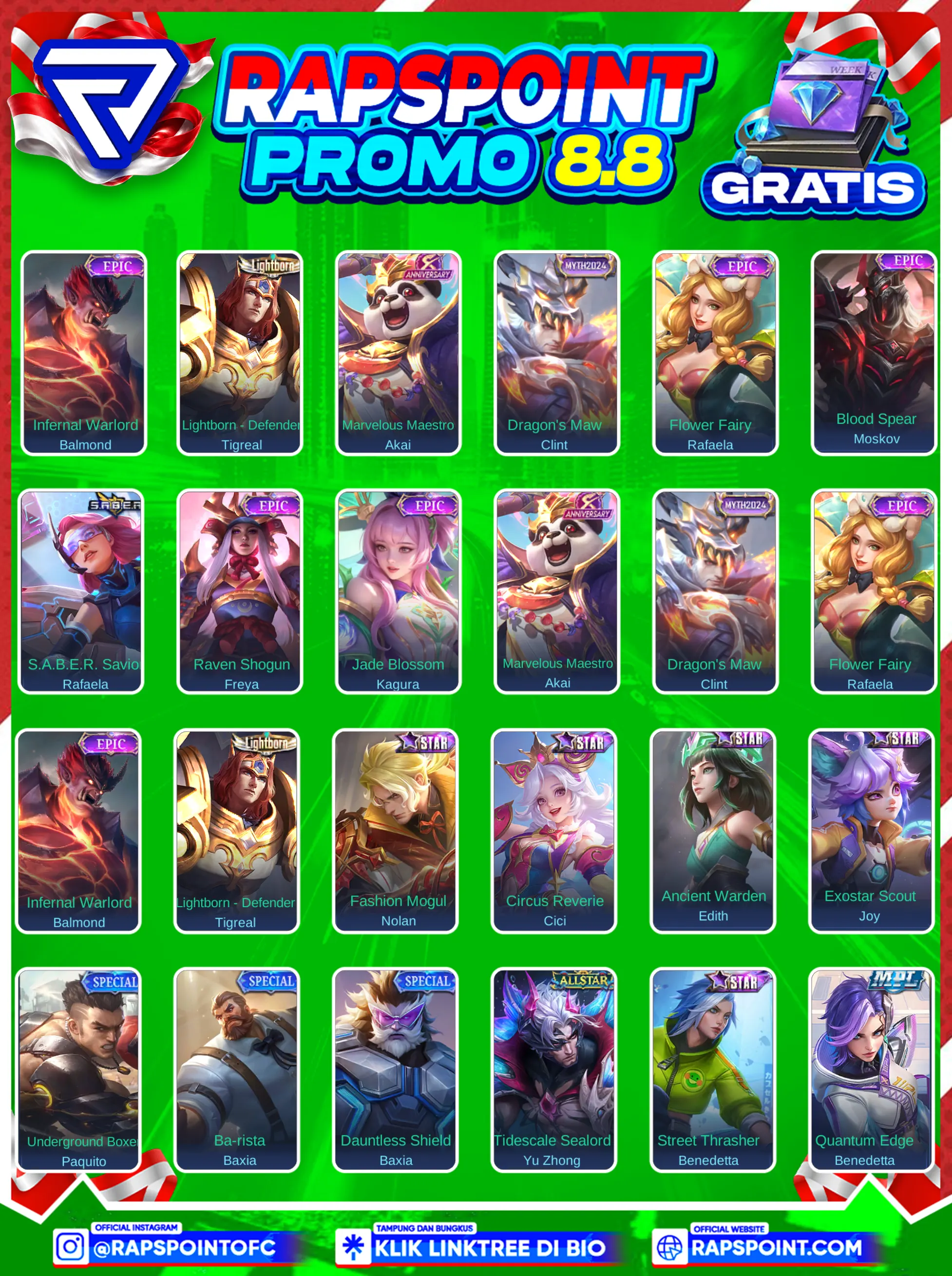 DYRROTH KOF - Gambar 2